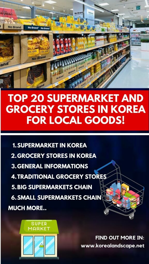 GROCERY STORES IN KOREA