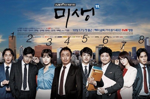 Misaeng The best netflix korean drama
