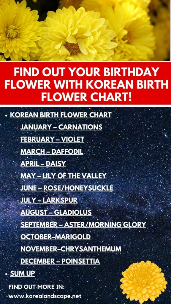 korean birth flower chart