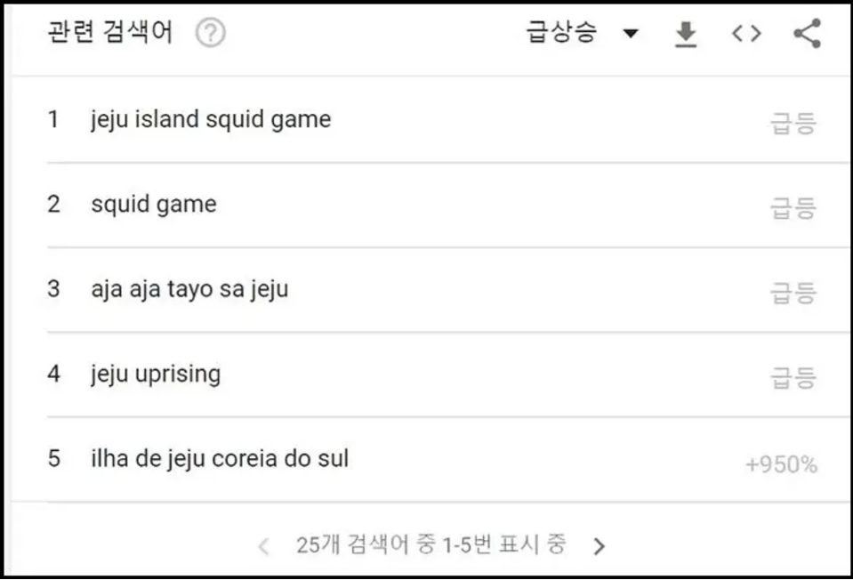 squid game jeju island