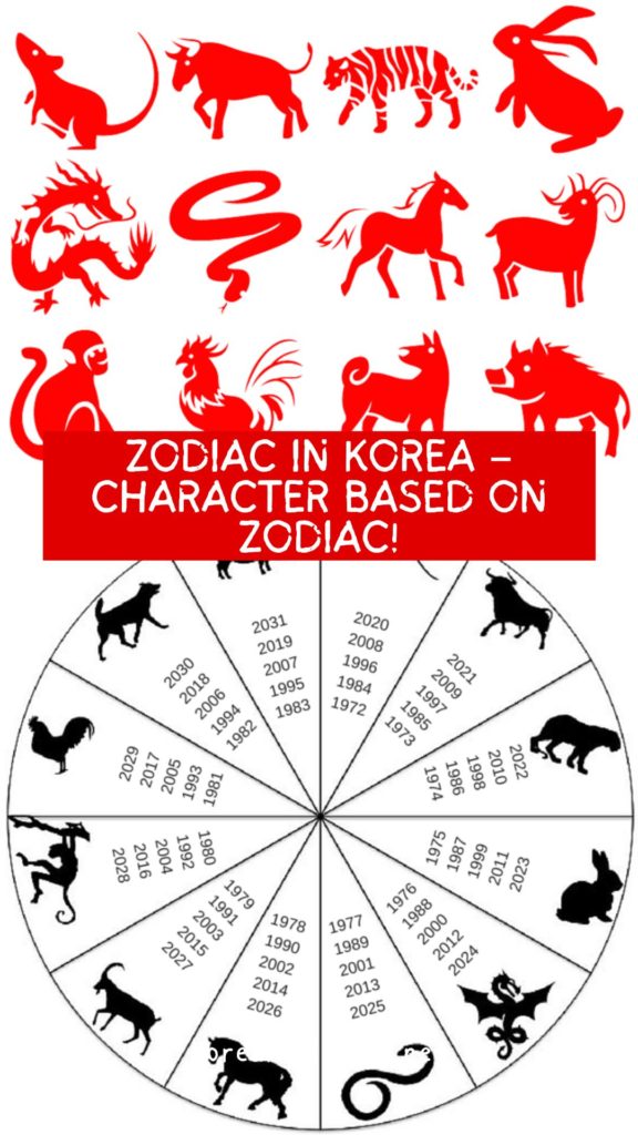 korean zodiac