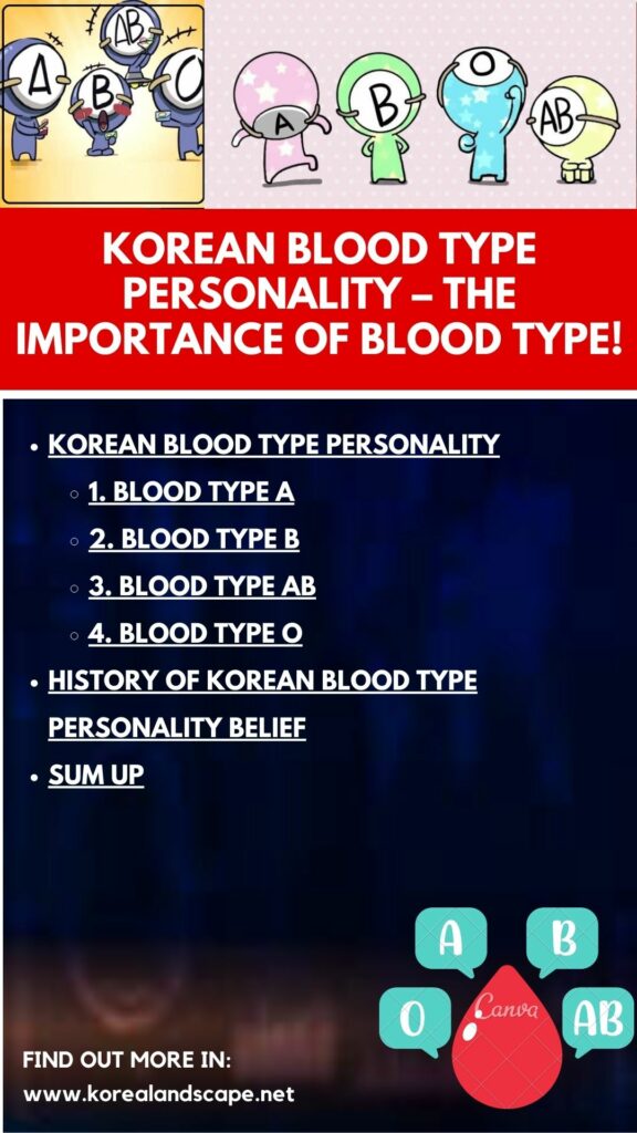 Korean Blood Type Personality