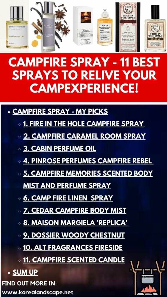 Campfire Spray