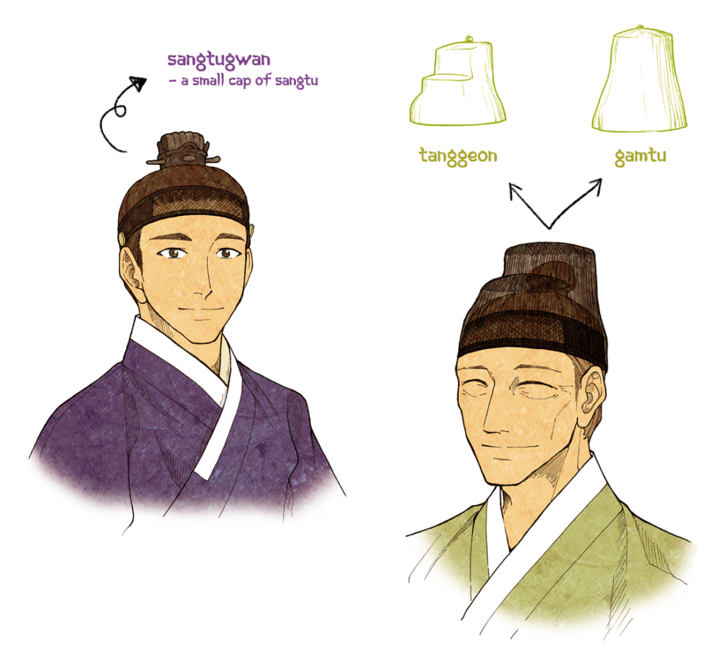 Traditional Korean Hairstyles