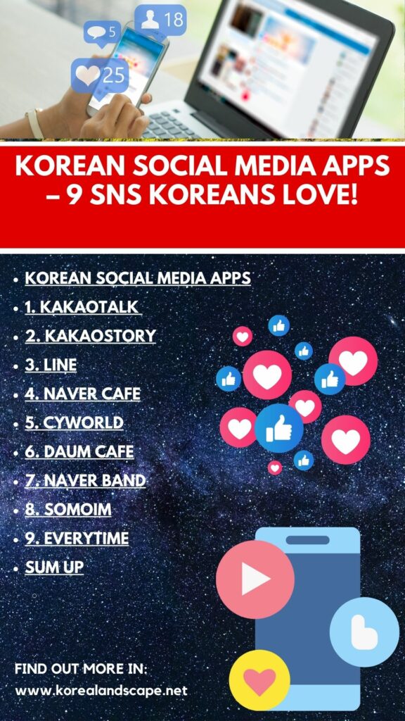 Korean Social Media Apps