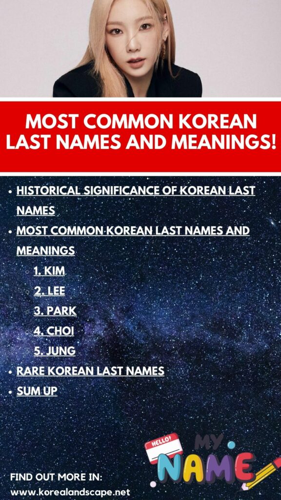 korean last names