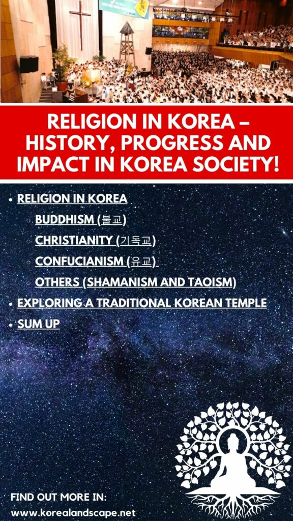 religion in korea