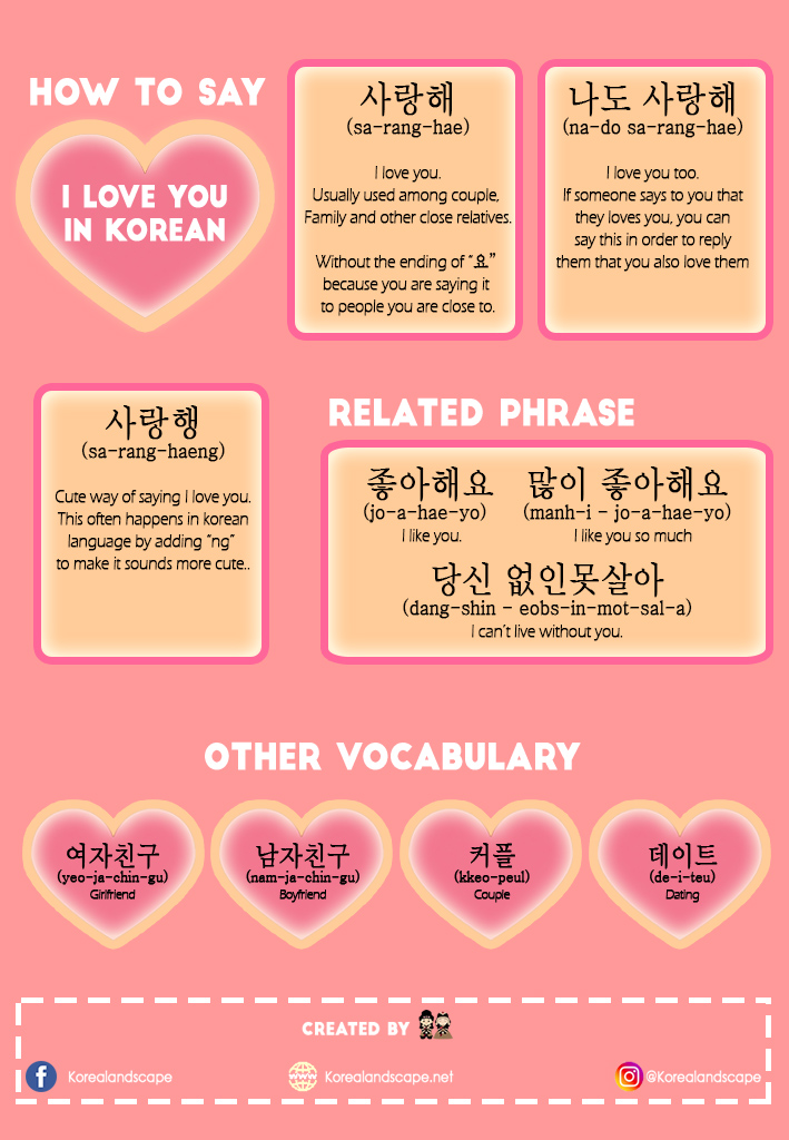 Korean in too i you language love